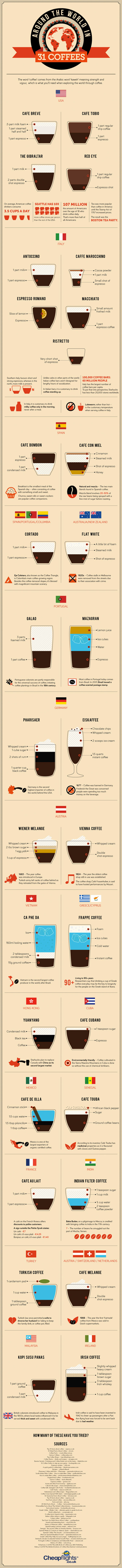 31 ways to enjoy coffee from around the world